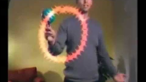 PlayStation 2 - Motion Controller (2004)