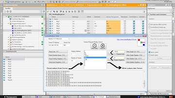 Connection from .NET using EasyModbusTCP to Step7 devices