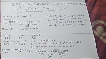 Hipotesis Carry Out Positif Dan Carry Out Negatif Dalam Operasi Aritmatika Biner
