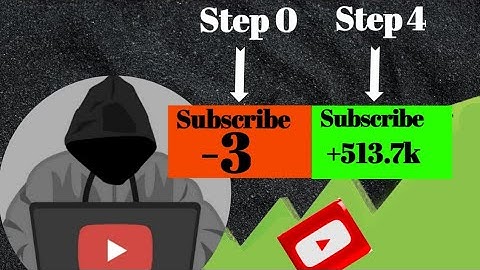How @StepGrow, @decodingyt and @HifzanBreaks Beating YouTube Algorithm😳