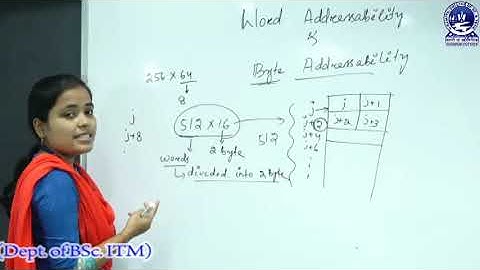 CO : BYTE & WORD ADDRESSABILITY