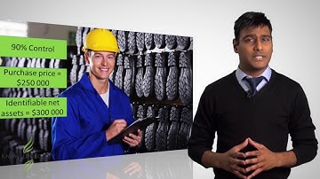 Goodwill - Business Combinations (Outdated)