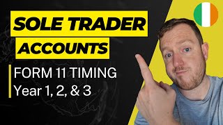 Your First Year as Sole Trader in Ireland | First Annual Accounts and Tax Return Timing (Form 11)