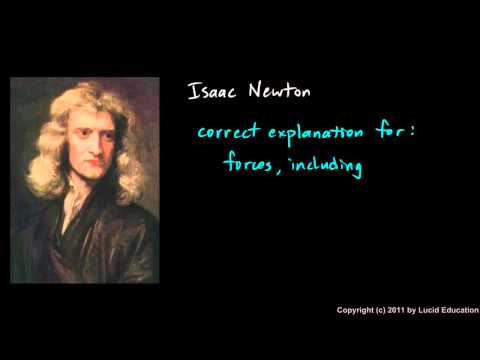 Physical Science 1.1d