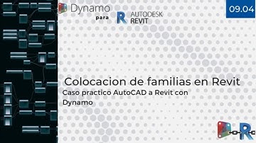 🏠🔄 Dinamiza tu Revit: Colocación Eficiente de Familias con Dynamo