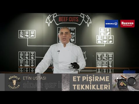 Etin Uzmanından Et Pişirme Teknikleri