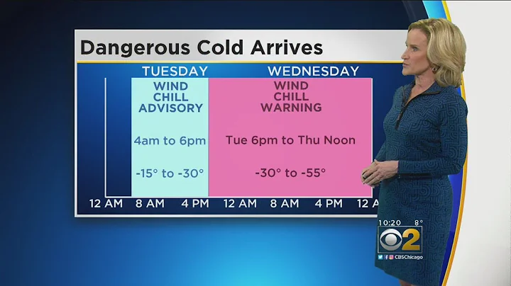 CBS 2 Weather Watch 10 PM 1-28-19