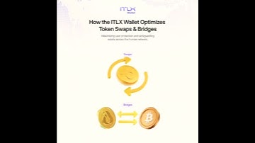 How the ITLX Wallet OptimizesToken Swaps & Bridges... #InterLink #ITLX #ITL #ITLG