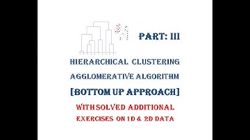 Part III: Agglomerative Hierarchical Clustering Algorithm, Data Mining, link single, complete, avg