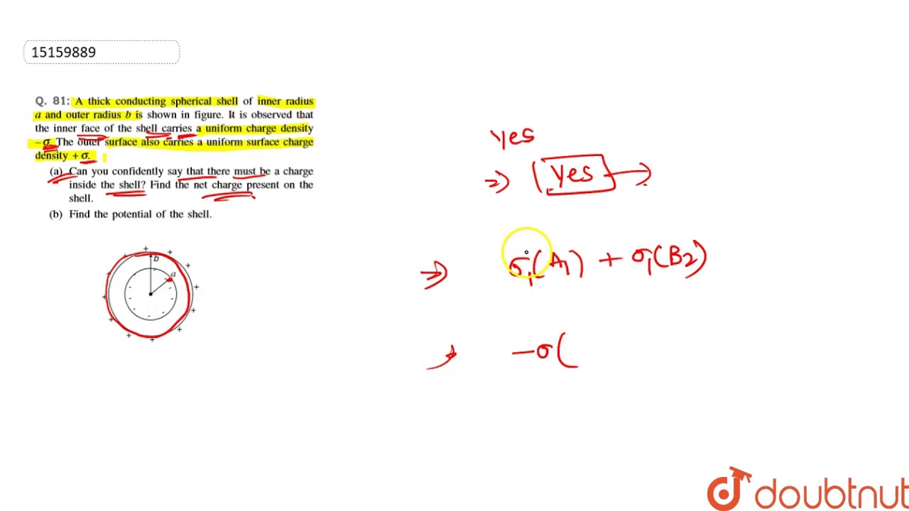 A Thick Conducting Spherical Shell Of Inner Radius A And Outer Radius B Is Shown In Figure It Is Youtube