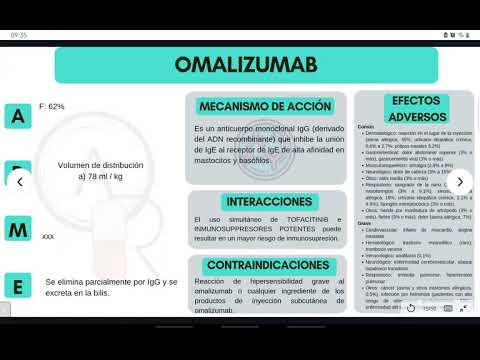 MEGAREPASO FARMACOLOGÍA- bloque 3 Personas Instructoras x LEMEP. Parte2