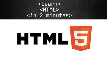 What is HTML in 2 Minutes
