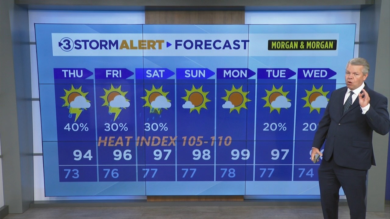 David Karnes' Wednesday evening weather