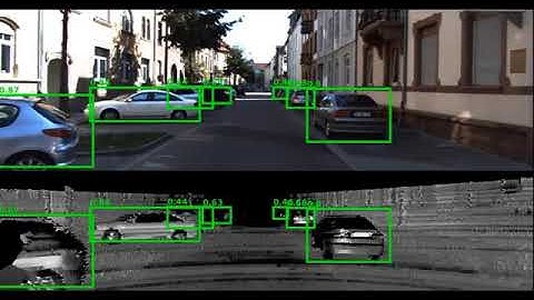 Real-Time DeepConv Network Vehicle Detection (3D-LIDAR-Data)