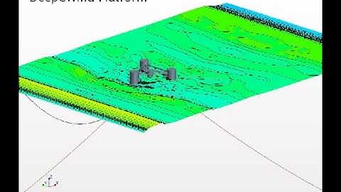 CFD Simulation for Wind Turbine Platform