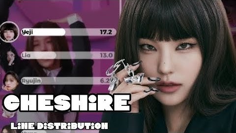 Cheshire-Itzy (line distribution) (vertical video)