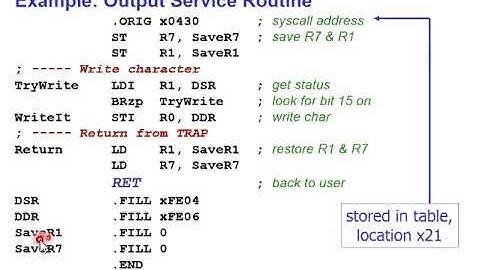 Chapter 3-2   Trap   Subroutine   LC 3   Dang Thanh Tin