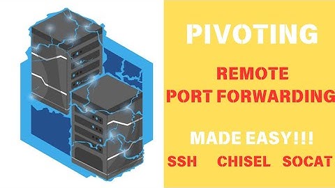 PRACTICAL | REMOTE PORT FORWARDING | Made Easy