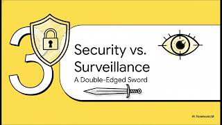 Behavioral Biometrics Explained | How Your Behavior Becomes Your Identity