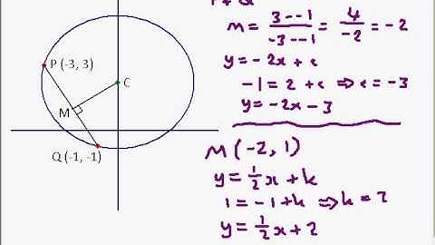 C1 c07   4 Points on Circle Find Equation