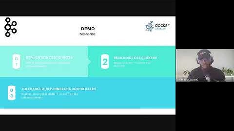 DevSecOps Dojo   Meet Up   Déploiement de Kafka en mode Simple et en Mode Haute Disponibilité