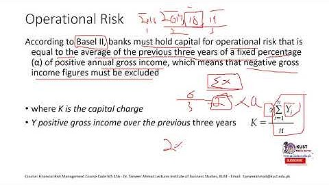 Operational Risk | Banking Regulation Lecture 4