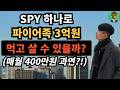 ⭐ 3억 파이어족 | SPY vs SCHD, 하나로 먹고 살 수 있을까? 매달 200·300·400만원 인출