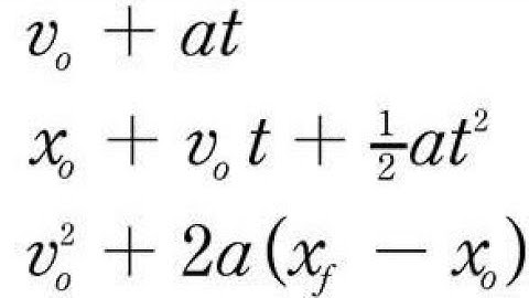 How To Derive the Kinematic Equations Using Calculus