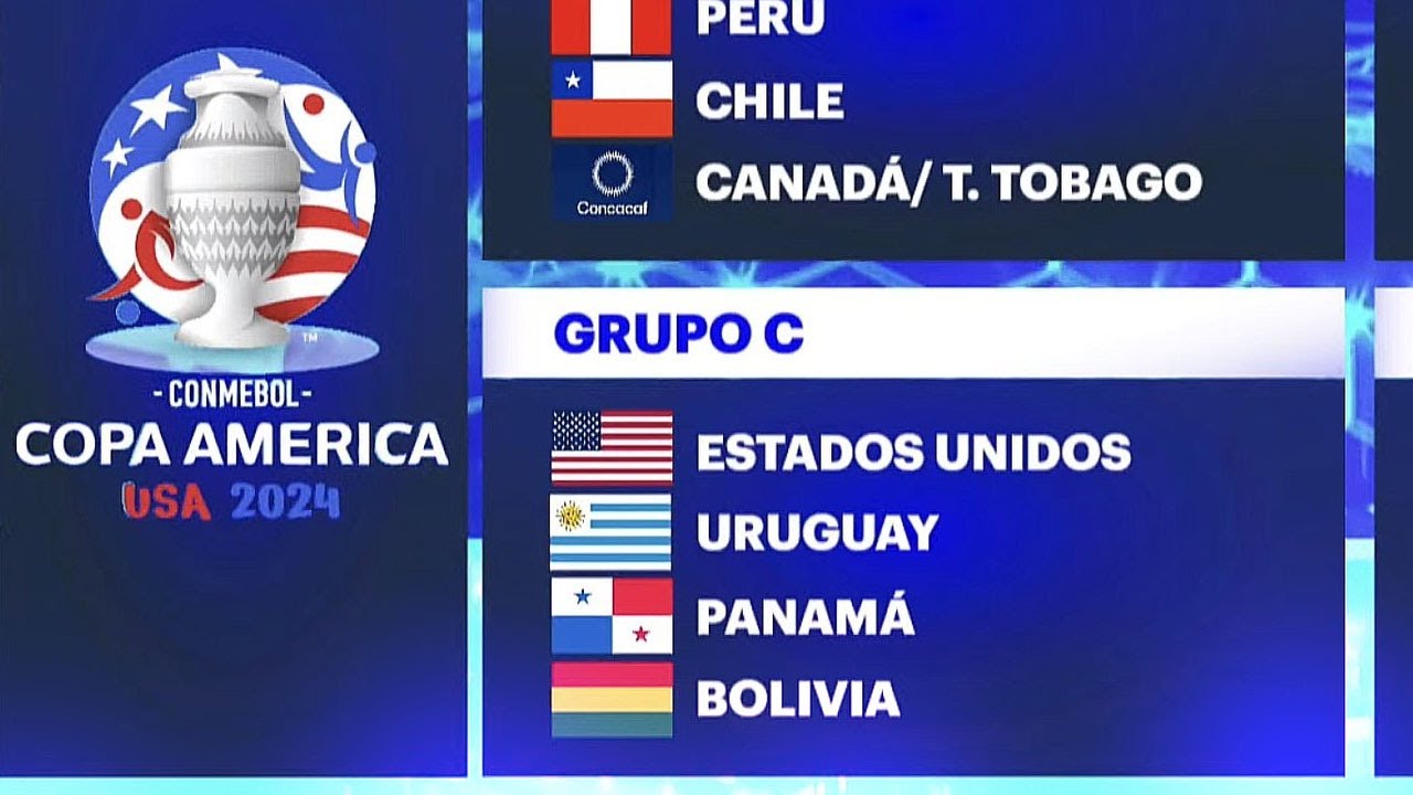 URUGUAY EL SORTEO DE LA COPA AMERICA 2024 YouTube