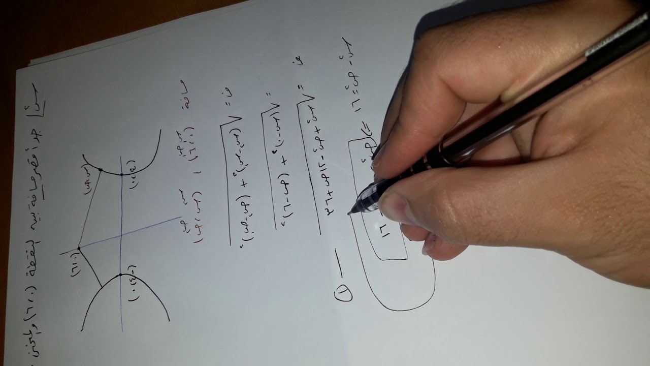 تطبيقات عملية على القيم القصوى #الفرع_العلمي #كراسة_النداء  .. أ. علاء عبيد