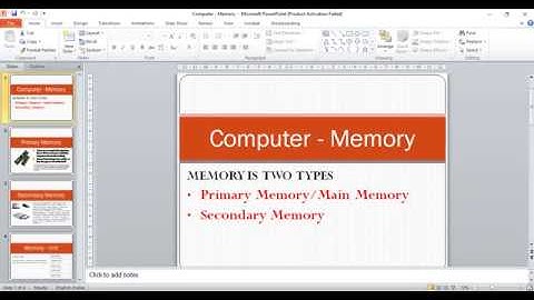 Lesson -2  Computer Memory | Memory Management | Basic Computer Tutorial Part-2
