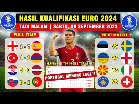 Hasil Kualifikasi Euro Tadi Malam | SLOWAKIA VS PORTUGAL | Klasemen Kualifikasi EURO 2024 Terbaru