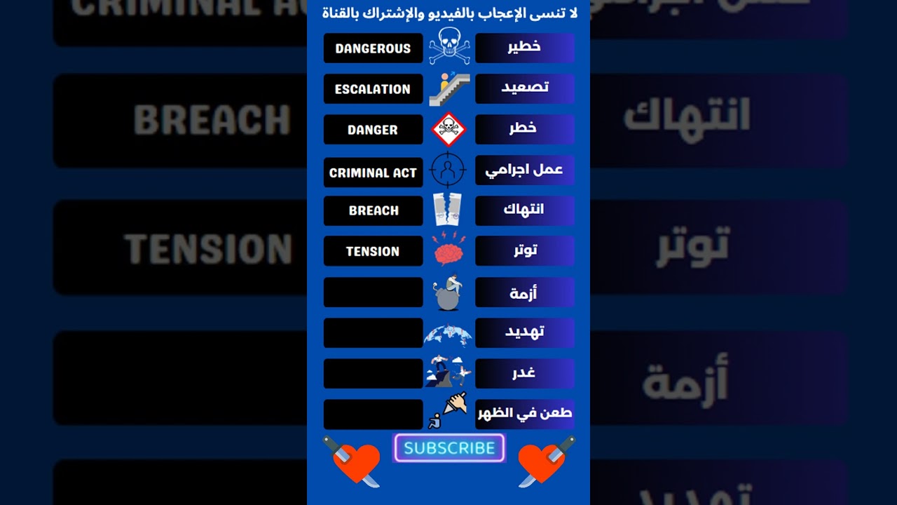 #learn 10 # #vocabulary #words 🦜 #english - #arabic