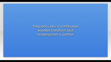 frequency axis in continuous wavelet transform plot (scaleogram) in python