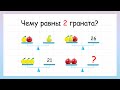 Задача на логику. Чему равны 2 граната?