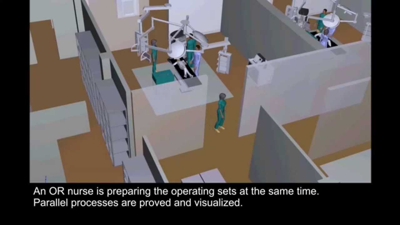 Virtual Comissioning UNITY - YouTube