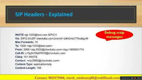 SIP Headers Explained