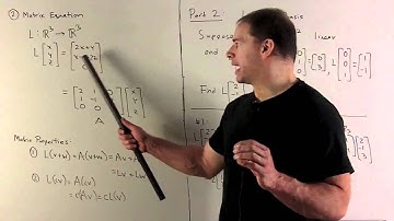 Examples of Linear Maps