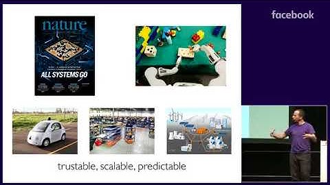 ICML 2018: Tutorial Session: Optimization Perspectives on Learning to Control