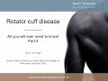 Rotator cuff all you need to know part 3