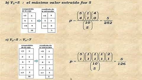 Dos problemas de cálculo de probabilidades resueltos con combinatoria