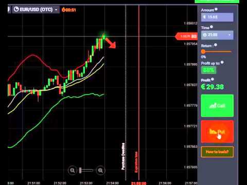 Day Trading with Spread Betting