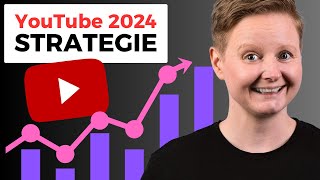 Jediný návod na YouTube pro rok 2024, který potřebujete vidět
