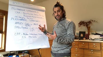 ENV 421. Unit 9. Environmental Policy Instruments. Curt Gervich