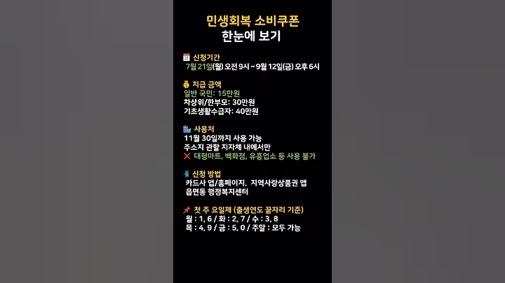 [속보] 민생 소비쿠폰 핵심 요약 #민생회복소비쿠폰 #7월21일시작 #정부지원금 #재난지원금 #소비쿠폰 #정부혜택 #지원금신청 #생활정보 #전국민혜택