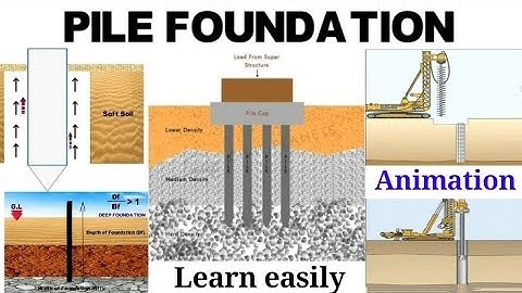 Pile Foundation in detail | Deep Foundation | Bridge Engineering | Pile foundation and its types