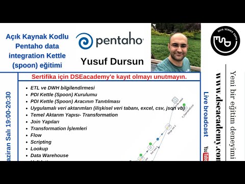 Video: Eşleme değişkeni Informatica nedir?