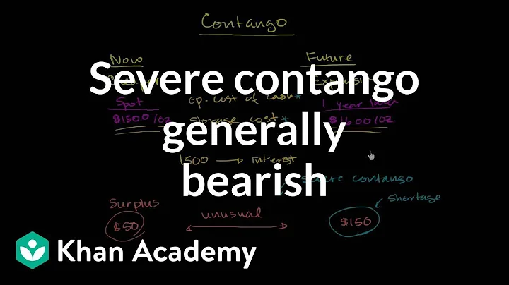Severe contango generally bearish | Finance & Capital Markets | Khan Academy - DayDayNews