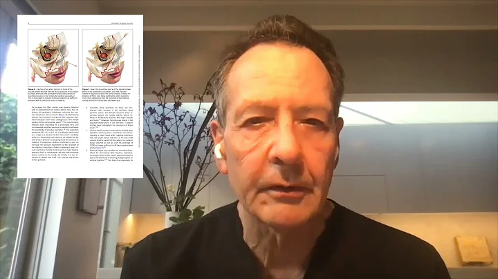 January 2022 ASJ Video Pearls, Dr  Greg Goodman