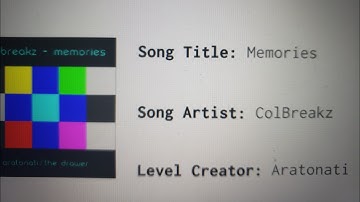 Project Arrhythmia Memories by Aratonati (1.25x speed) no hit